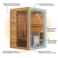Logan 1 - Person Traditional Steam Sauna in Cedar — How It Works