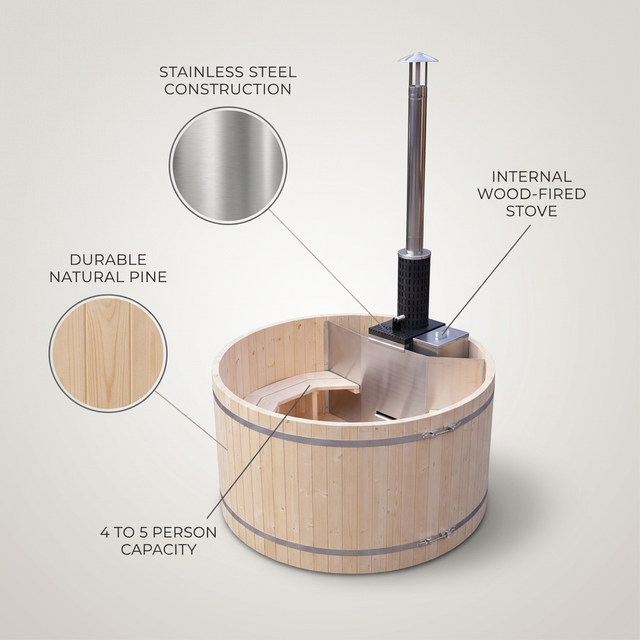 Wood Fired 4-Person to 5-Person 0-Jet Hot Tub and Ice Bath with Internal Stove Pine — infographic