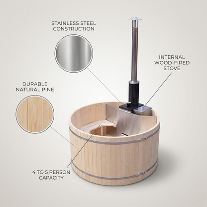 Wood Fired 4-Person to 5-Person 0-Jet Hot Tub and Ice Bath with Internal Stove Pine — infographic